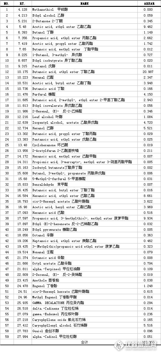 冰糖雪梨适合秋天吃吗,冰糖雪梨又甜又多汁