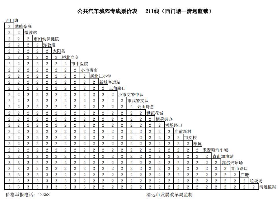 清远公交车开通的最新通知,清远市公交实时路线