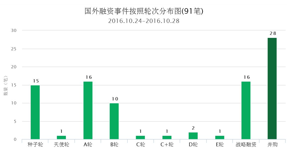 中通快递美国上市的原因,中通快递港股上市首日高开11.93%