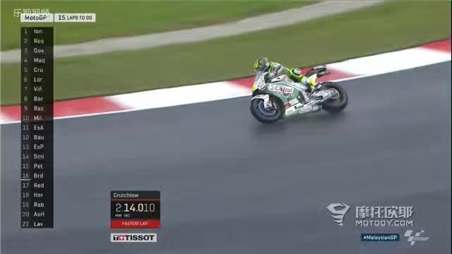 马来西亚站motogp罗西,motogp2021马来西亚站