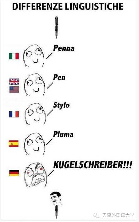 现在比较值得学的小语种,目前还值得学习的小语种