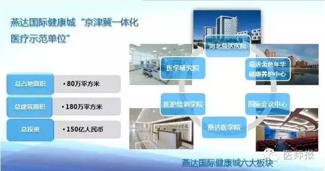 氢分子医学对人类健康的作用,氢分子医学的功效与作用