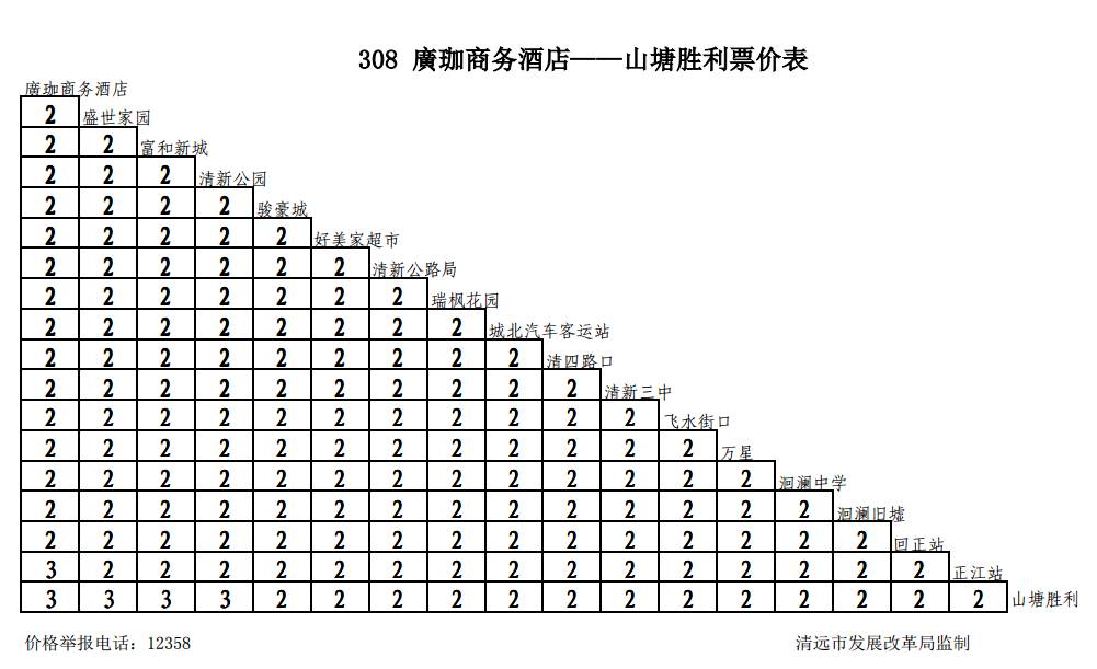 清远公交车开通的最新通知,清远市公交实时路线