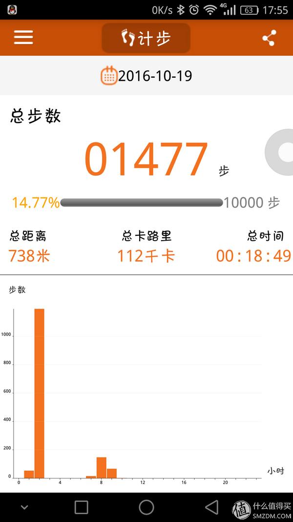 水下骨传导耳机原理,骨传导耳机到底是怎么个原理呢