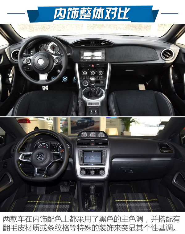 丰田86和大众尚酷,入手一台全新丰田86