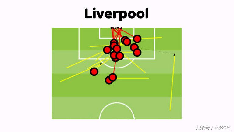 英超进球表,goal法甲10年最佳阵型