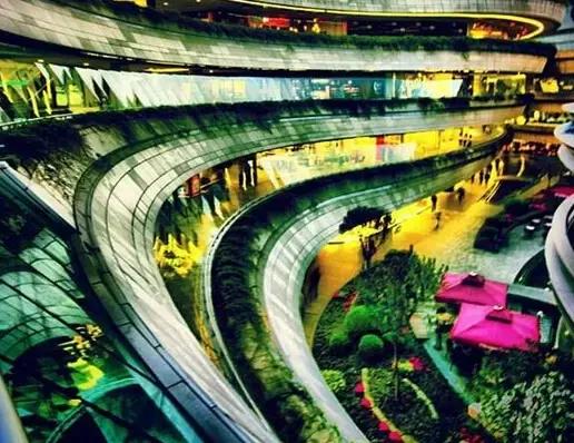 全球大型购物连锁中心,全球三大购物中心