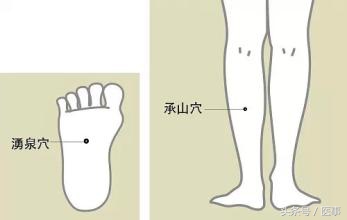 体湿和脾湿的区别,体湿体寒做全身灸有什么表现