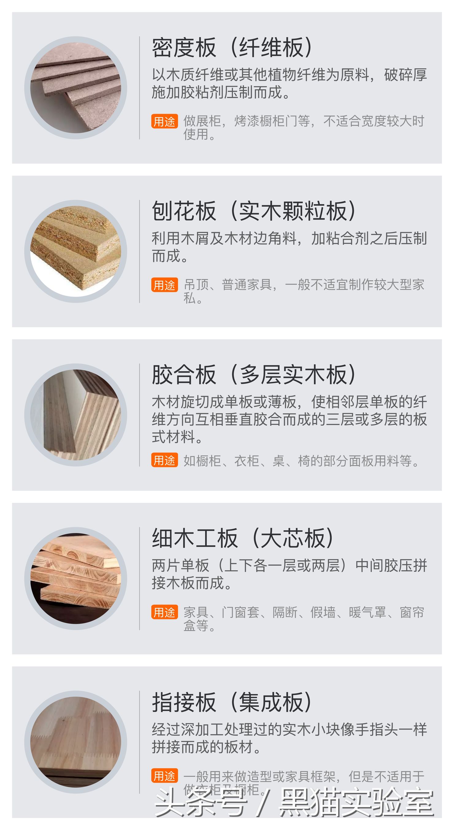 买家具容易上当？你只是不懂卖家的套路