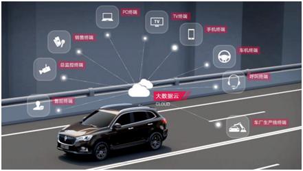 15-16万哪几款suv性价比比较高,多数人不知道的车