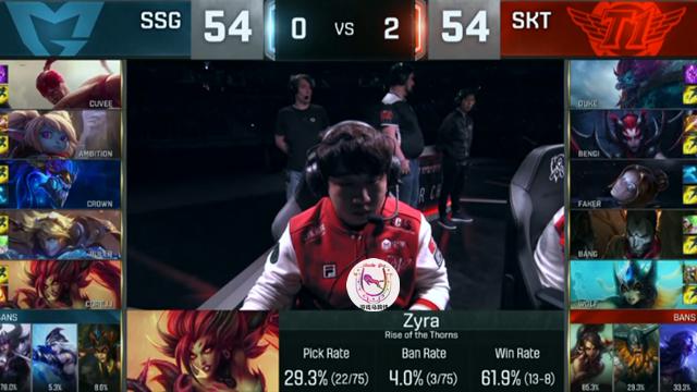 skt夺冠时刻faker,skt连续3次世界冠军吗