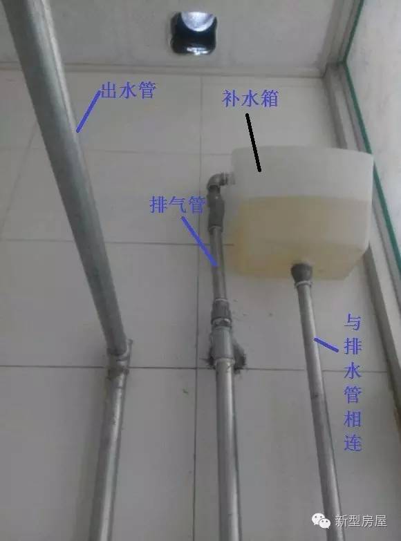 北方农村采暖最佳方式,北方农村小型自建房锅炉采暖方案