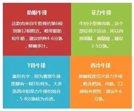 合肥牛排餐厅推荐,合肥战斧牛排餐厅