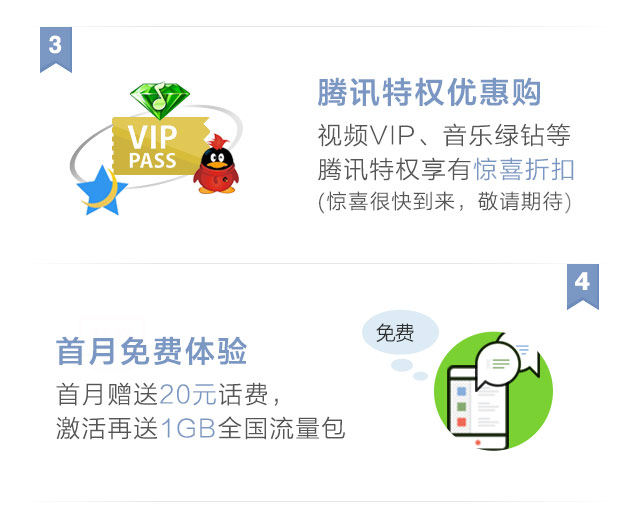 腾讯大王卡不小心申请了怎么退,腾讯大王卡怎么申请副卡