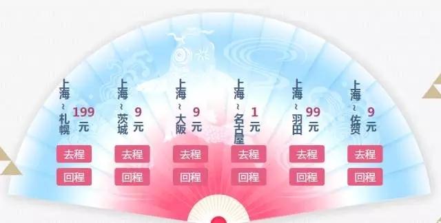 春节旅游飞机便宜的地方,春节旅游飞哪里的机票便宜