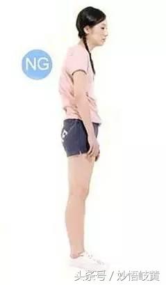 驼背去医院矫正驼背能报销医保吗,矫正驼背神器对驼背有用吗