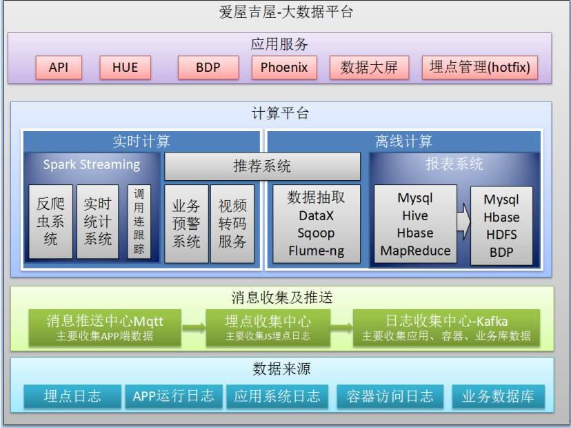 爱屋吉屋中介现状如何,爱屋吉屋房产中介怎么样