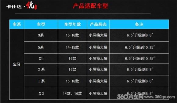 好马配好鞍宝马系列原车屏完美升级卡仕达·悦