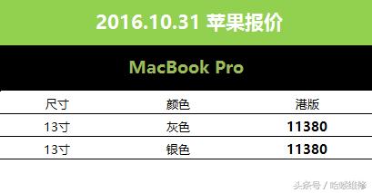 10月29日iphone报价,10月31日苹果报价