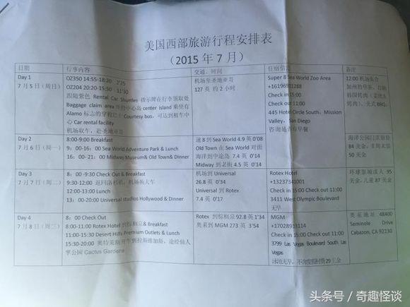 在美国旅游日常,在美国旅游攻略大全最新