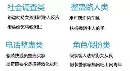 小罗恶搞一千万粉丝,小罗恶搞经典视频