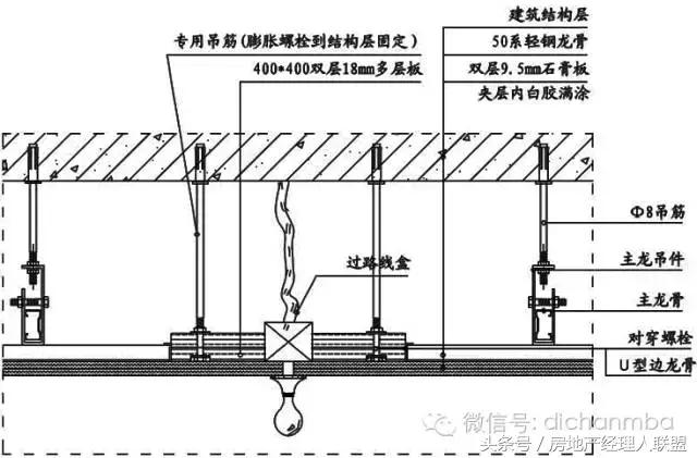 绿城精装修施工工艺工法标准,绿城工艺工法展示