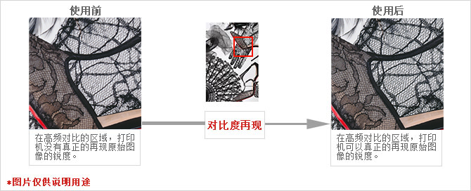 佳能12色打印机图片,佳能彩色打印机选购