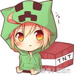 技术宅教你搭建一个极客范社区论坛