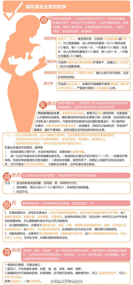 哺乳期妈妈感冒发烧怎么办？掌握安全用药一样可以喂母乳！