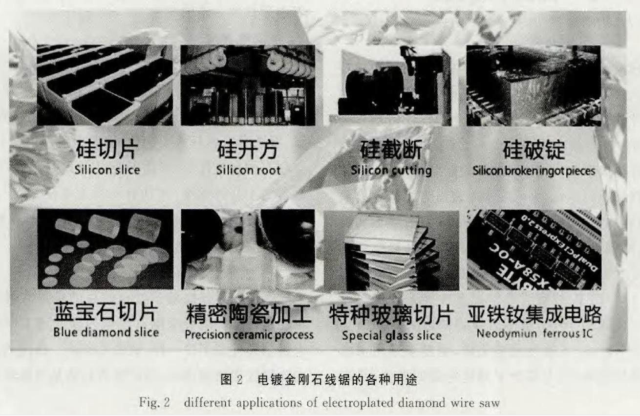 电镀金刚石线锯是复合材料吗,电镀金刚石线锯异色原因