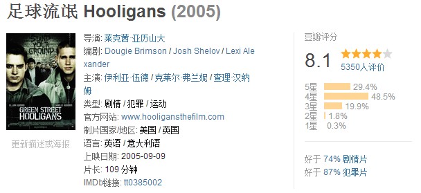 十大经典足球纪录片,十大好看的足球电影