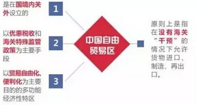 湖北自贸试验区武汉片区,湖北自贸区扩区方案