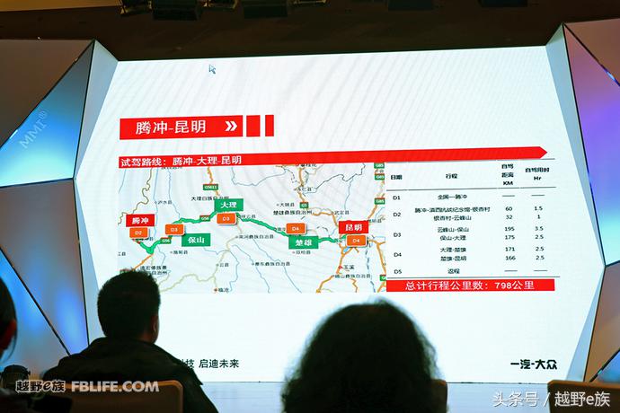 无畏前行与奥迪q7赴一场异域之约,奥迪q7开拓人生无畏前行