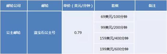 ceo日志,ceo日记官网