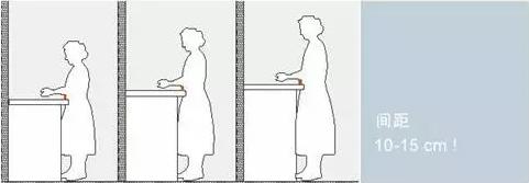 装修橱柜的高度,装修血泪史完整版