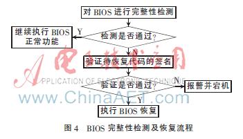 bios的保护功能,bios程序高级模式更新