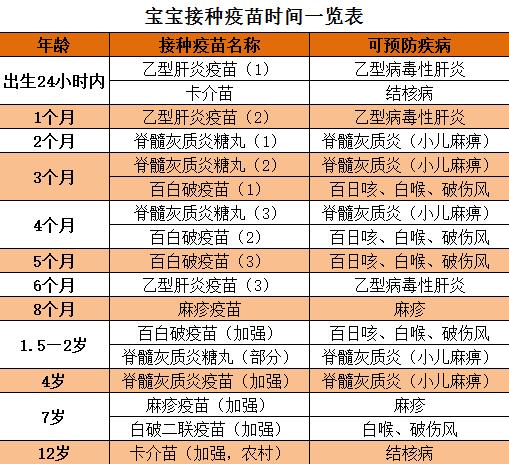 崔玉涛给孩子的建议,孩子生病怎么护理崔玉涛