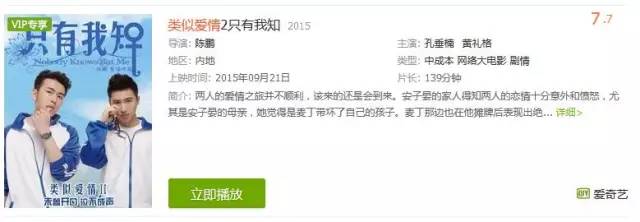 2015年最火的影视,2015年的网络电影有哪些