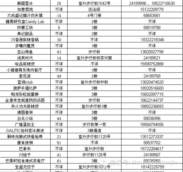 天津春节逛吃攻略,春节天津美食攻略