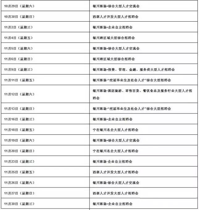 银川什么时候还有招聘会呢,宁夏银川最新国企招聘信息