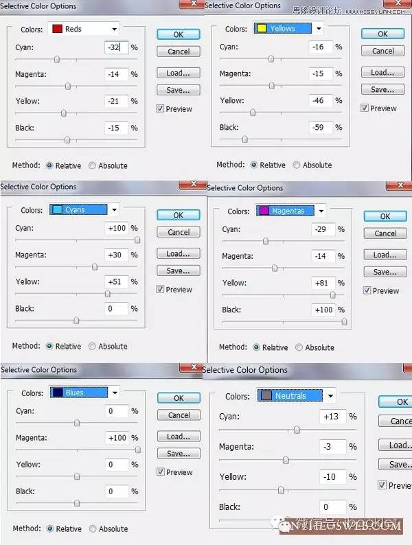 ps人像精修皮肤教程,ps修图人像皮肤褶皱