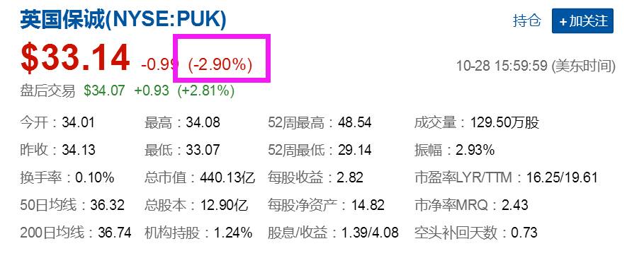 辟谣！银联全面暂停刷卡购买海外保险