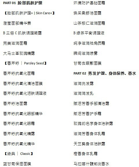 豆瓣日记:超级干皮敏感肌如何自我拯救？Aesop伊索近一年29款产品使用报告