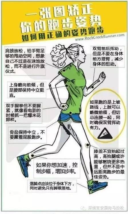 宝安马拉松起点热身,2019年宝安国际马拉松赛