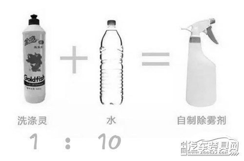 挡风玻璃起雾除雾剂,挡风玻璃起雾除雾剂真的有用吗