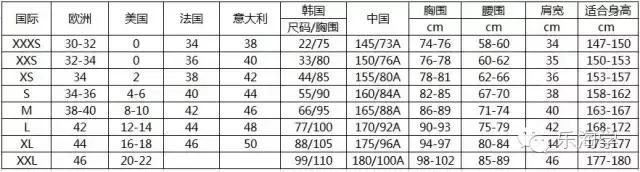 双11福利手把手教你怎么海淘,预热双11全场大清仓