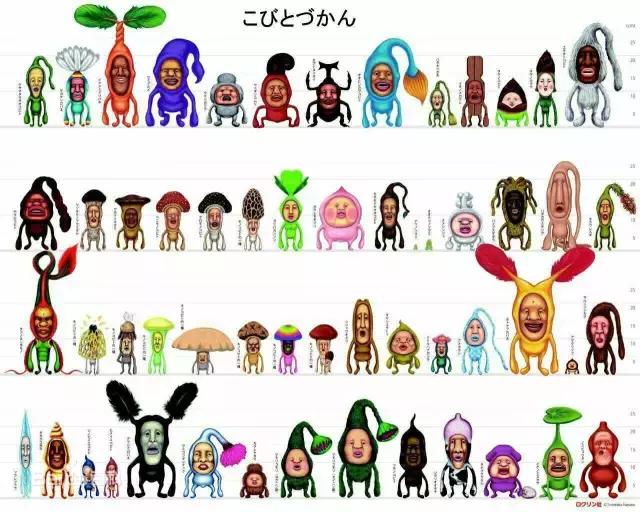 明明不漂亮但是越看越吸引人,明明很漂亮但是不上镜怎么办