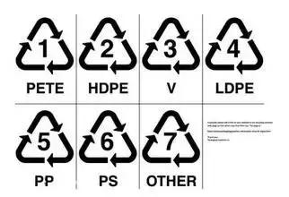 这才是吃货吃饭的正确方法,冰箱储存食物的正确方法科普