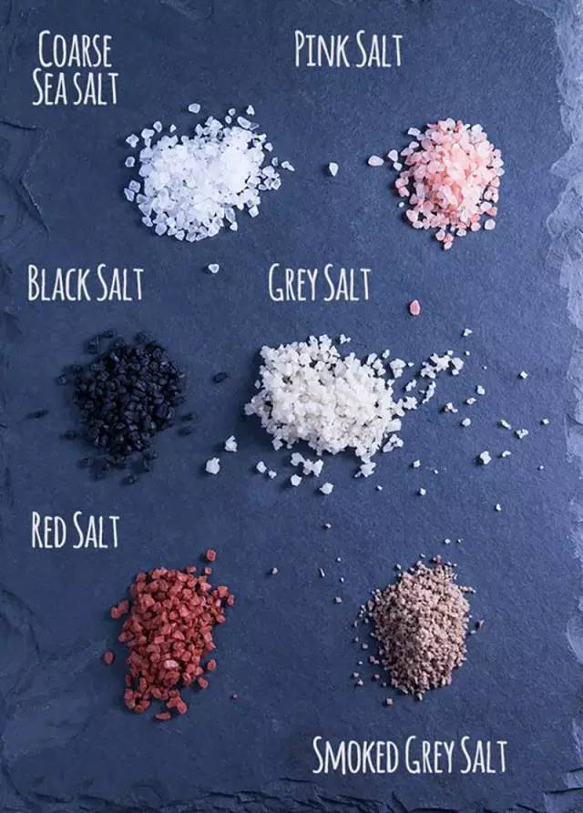 umol和pmol怎么换算,mgdl与umol换算