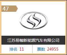 cnev电动汽车,cnev新能源汽车